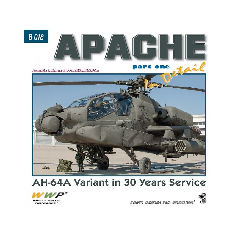 Apache in Detail part 1