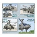 Apache in Detail part 2