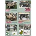 FERRET Scout Cars